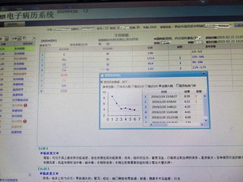 透析中心管理系统的应用现状如何?