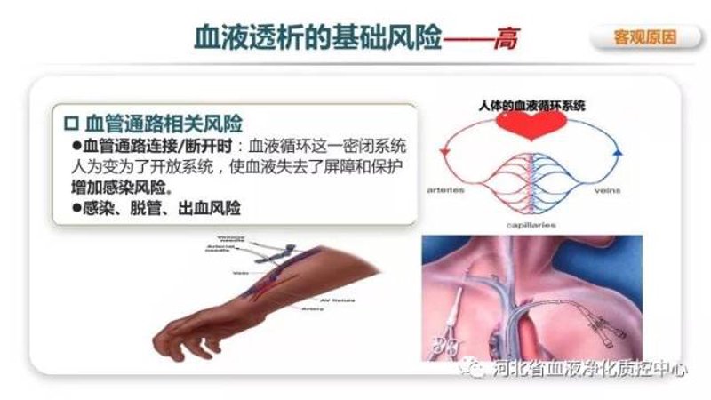透析中心如何选择合适的管理软件?