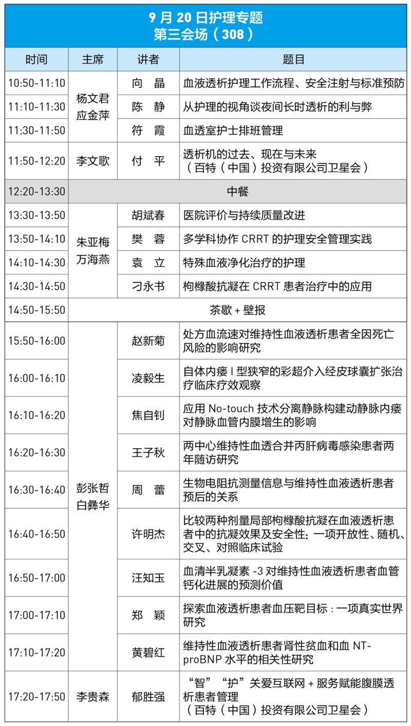 肾内科管理系统的应用让医生和患者都受益匪浅,如何选择适合的系统?